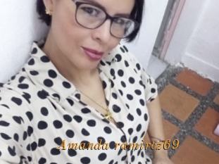 Amanda_ramirez69